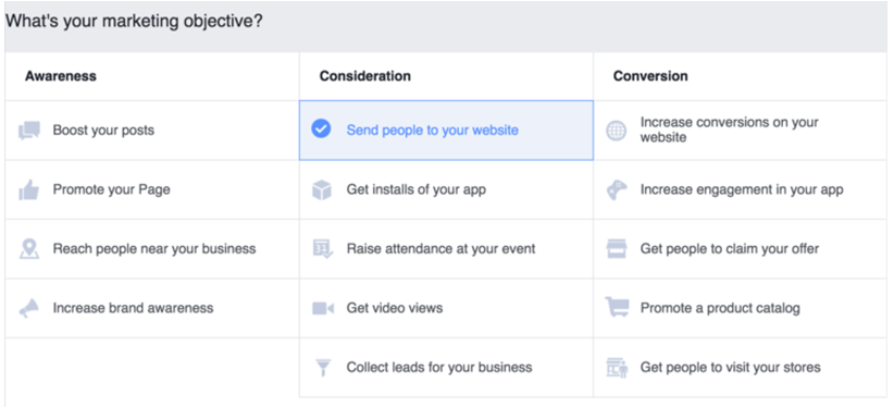 facebook ad campaign objectives